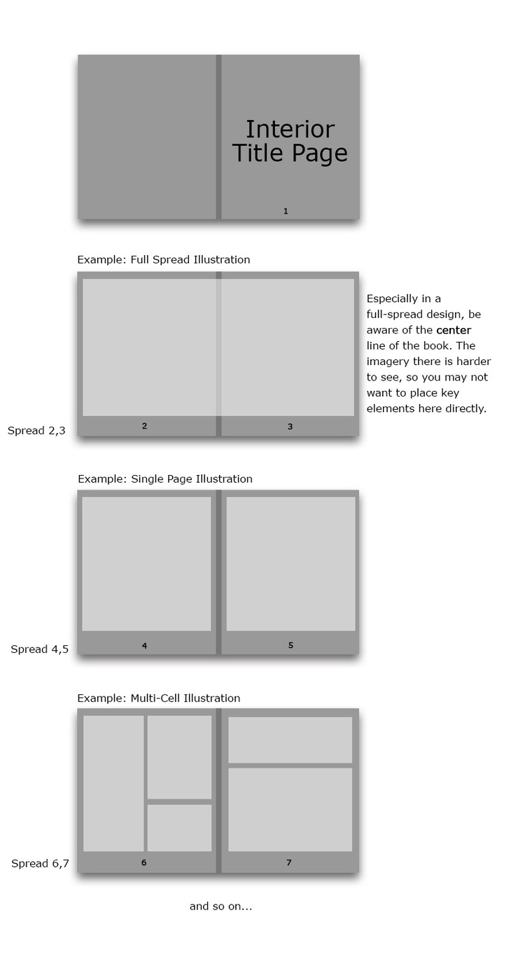 Picture Book Interior Layout Examples - HITRECORD Image